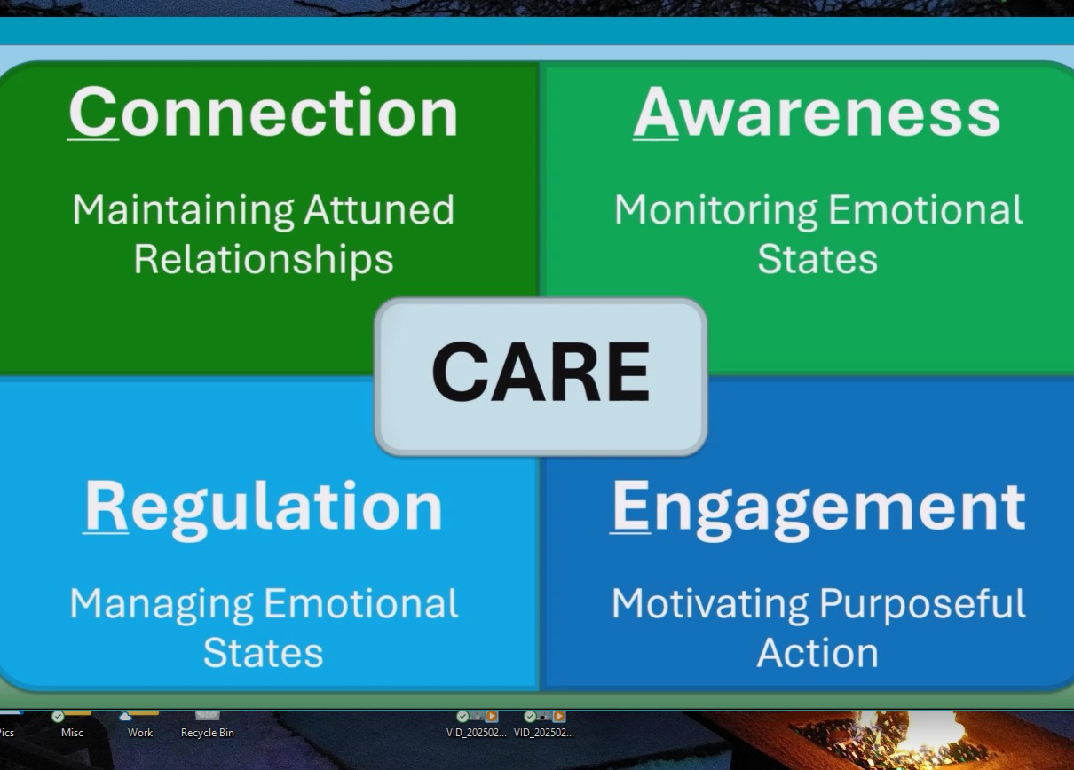 Our CARE Framework
